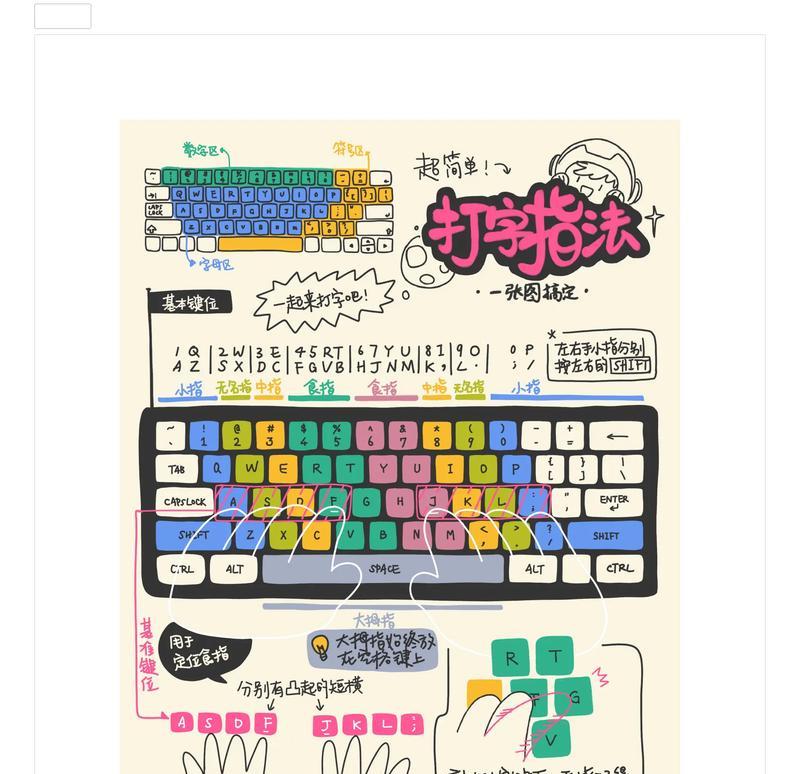 创祥电脑键盘怎么打字？操作方法是什么？  第3张