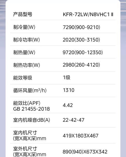 空调中的匹是什么意思（了解匹值的重要性及其影响因素）  第3张