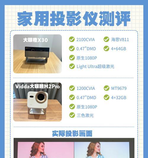 投影仪画面过大的解决方法（调整投影仪设置）  第2张