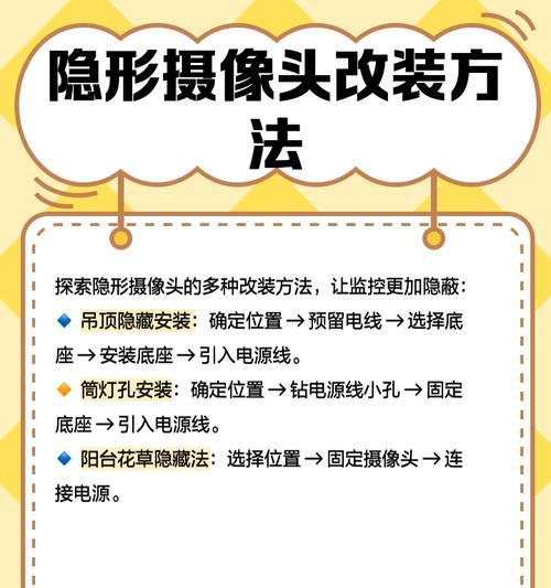 隐藏烟感摄像头操作步骤是什么？  第1张