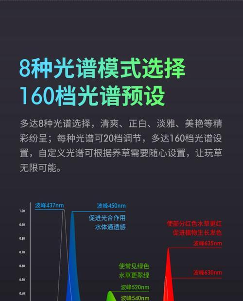 散热器rgb灯怎么插线？插线的步骤是什么？  第2张
