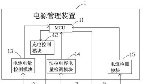 湖南智能门锁国补的申请流程是什么？申请中可能遇到哪些问题？  第1张