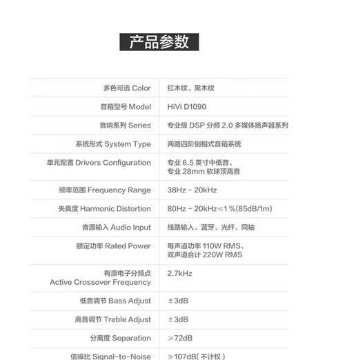 大音箱的选购标准是什么？  第1张