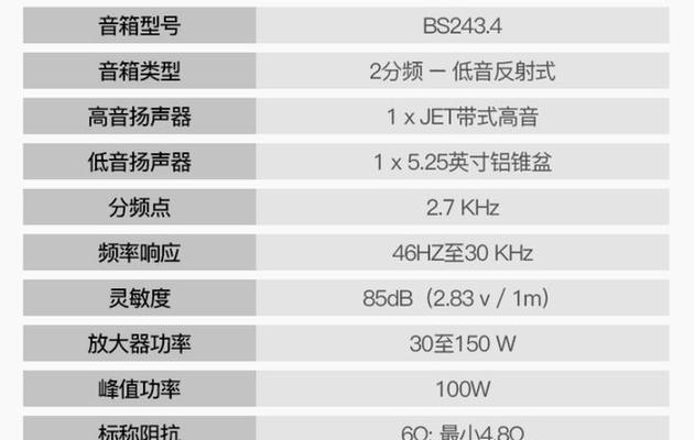 大音箱的选购标准是什么？  第2张