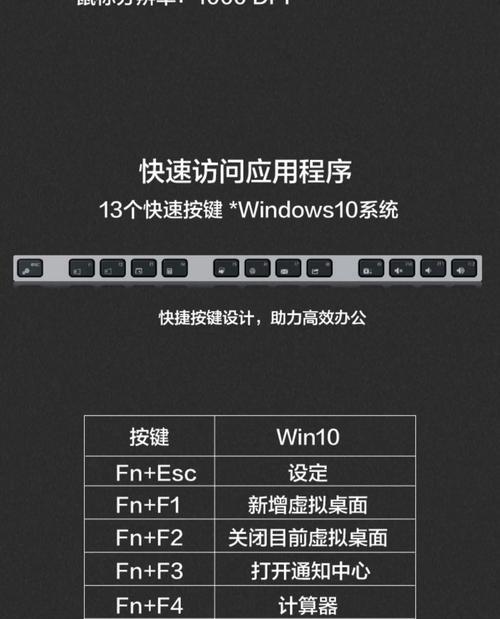 笔记本电脑联机方法（轻松实现网络连接）  第1张