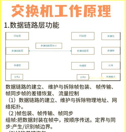 交换机剥离标签文件的正确步骤是什么？  第3张