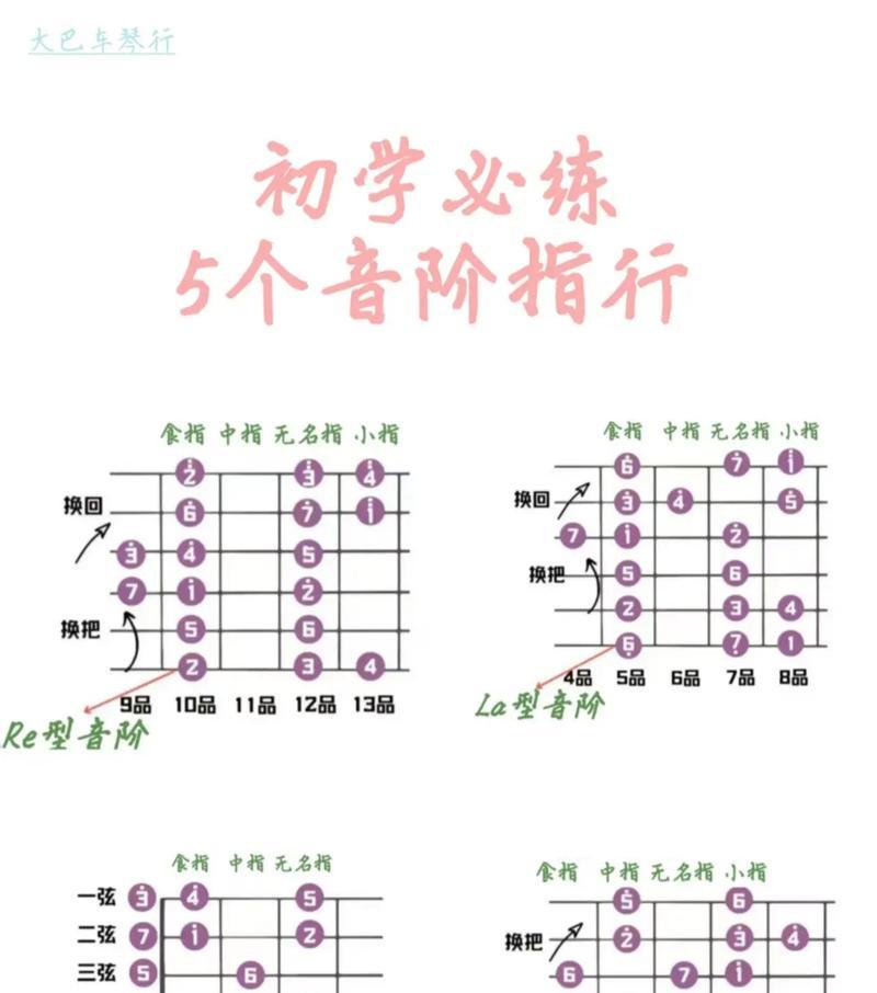 古典吉他连接音响线方法？操作步骤详细吗？  第3张