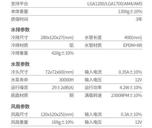 散热器耐腐蚀性的评估标准是什么？  第1张