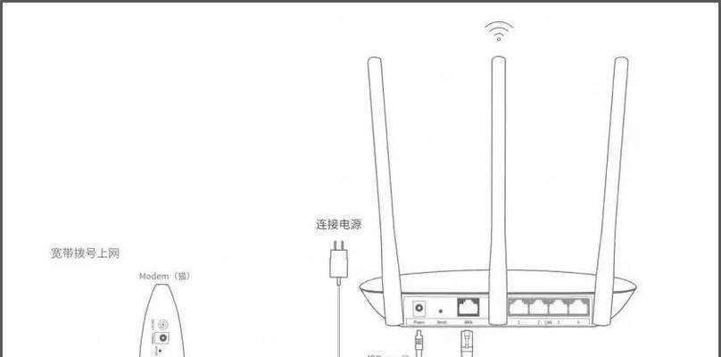 路由器从哪里拉网线的？如何进行网络布线？  第1张