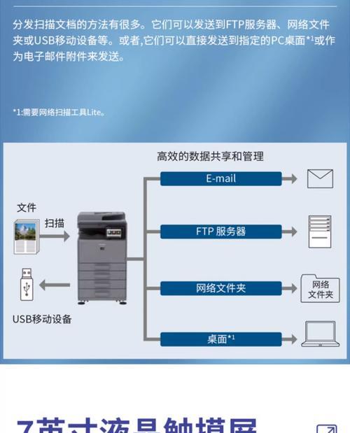 夏普复印机常见故障及解决方法（解决夏普复印机故障的关键技巧）  第2张