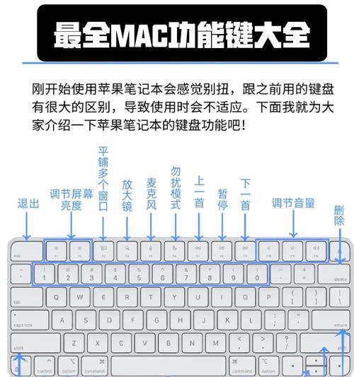 mac蝴蝶键盘清洁步骤有哪些？  第3张
