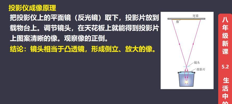 解决投影仪画面放大问题的方法及技巧（投影仪画面放大问题的解决方案与实践）  第1张