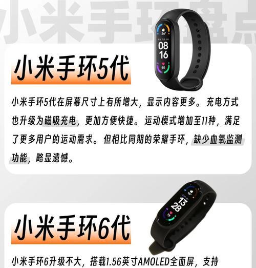 小米手环9的性能如何？用户评价怎么样？  第2张