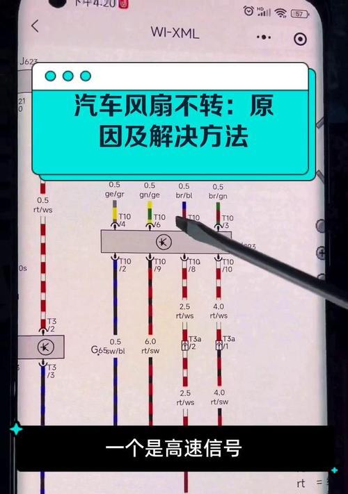 电风扇启动缓慢的原因及解决方法  第2张