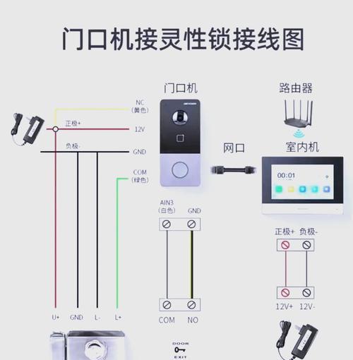 智能门锁内行线接线方法是什么？  第2张