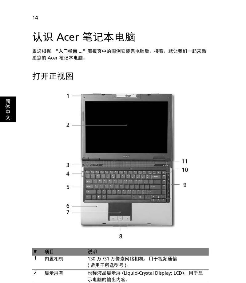jaoe笔记本电脑开机步骤是什么？  第1张