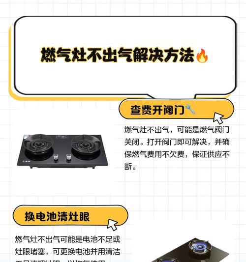 燃气灶上下火不同步的解决方法（打造高效烹饪体验）  第1张
