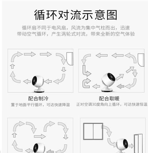 风洞型散热器怎么安装？安装指南在哪里？  第1张