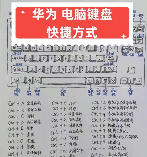 华为游戏键盘打字设置方法是什么？使用中遇到问题怎么办？  第1张