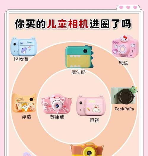 小学生购买运动相机需要注意什么？  第1张
