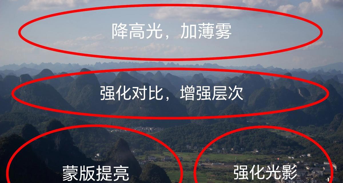 如何拍出蒙摄像头效果？有哪些技巧？  第2张