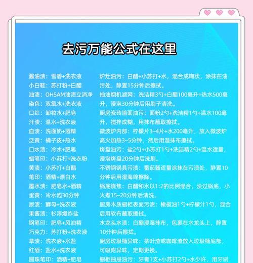 如何正确清洗油烟机（省时省力）  第3张