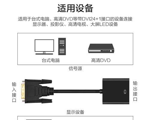 如何解决显卡显示器出现水波纹问题  第2张