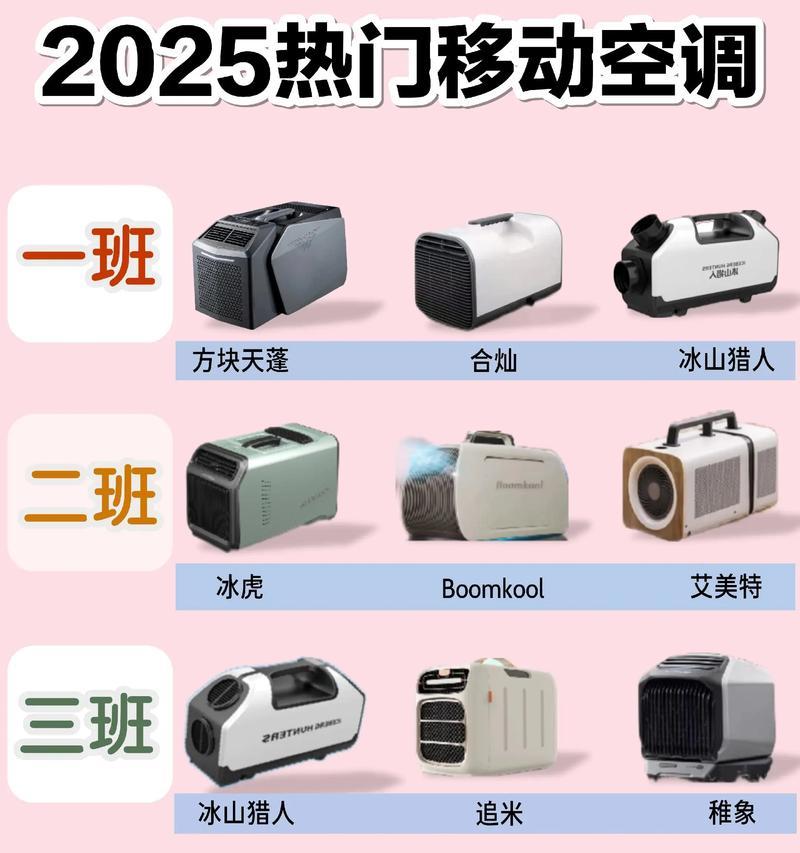 移动空调与挂式空调，选择哪个更好（比较两种空调的特点与优劣）  第2张