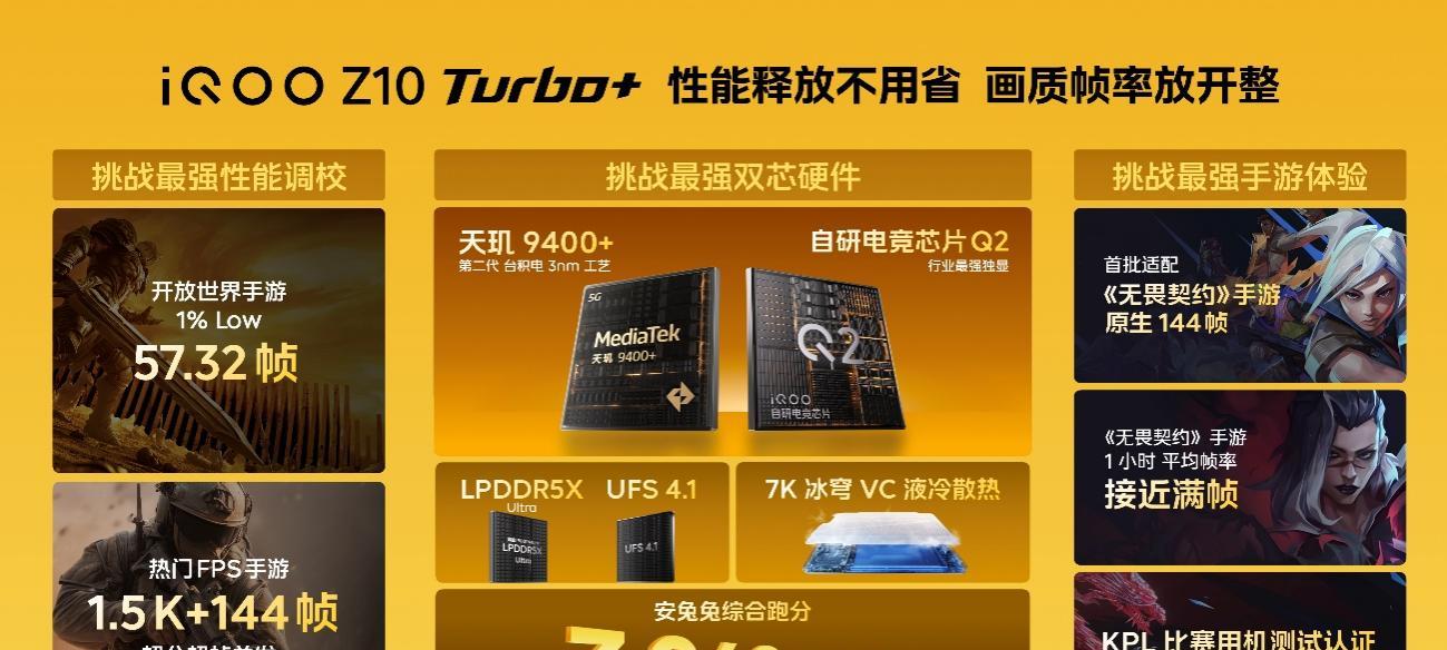 行业唯一大电池旗舰性能机 iQOO Z10 Turbo+ 2199元起正式发布  第2张