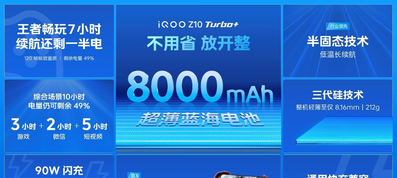 行业唯一大电池旗舰性能机 iQOO Z10 Turbo+ 2199元起正式发布  第4张